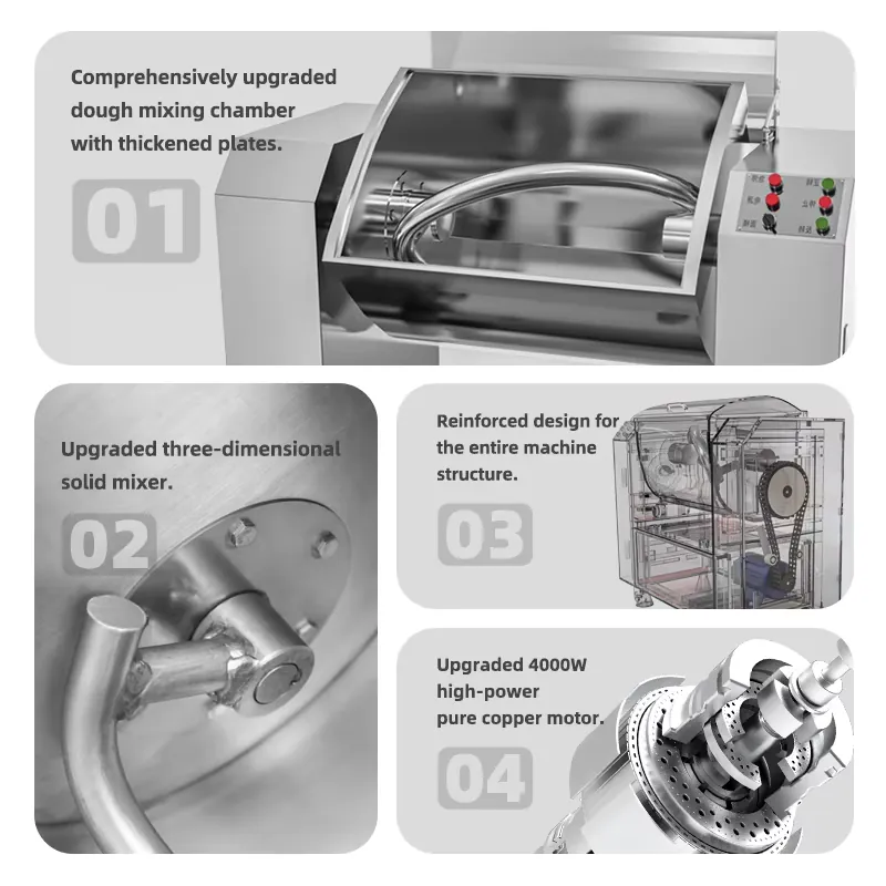 Factory Wholesale High Efficie - مراجعة Commercial Kitchen Mixers Dough Mixer وسعره