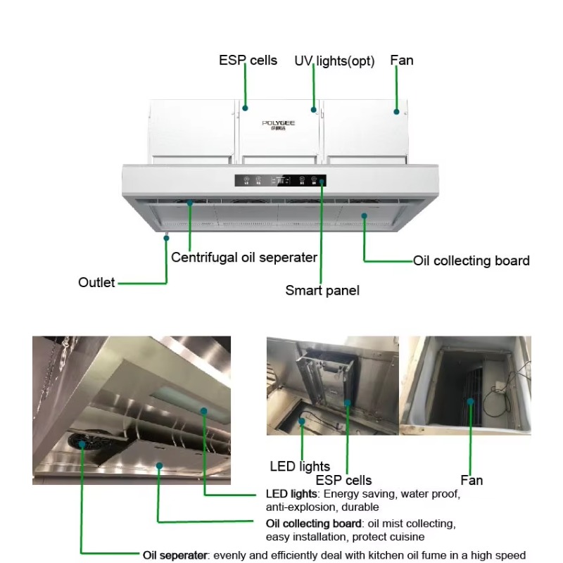 Commercial Customizable 201Sta - مراجعة Commercial Exhaust Hood وسعره