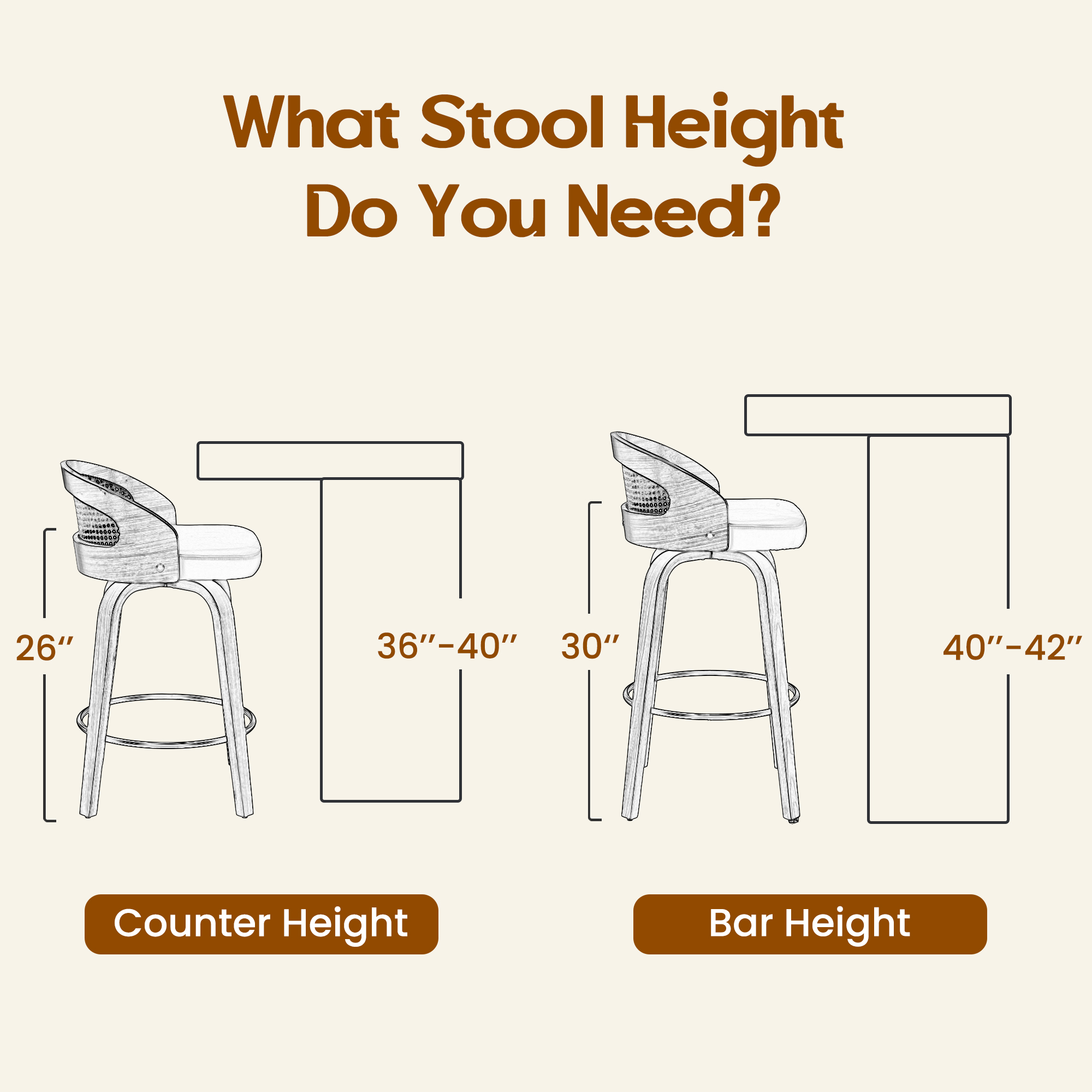 Set of 2 Swivel Bar Stools, Mo - مراجعة Commercial Kitchen Prep Table وسعره
