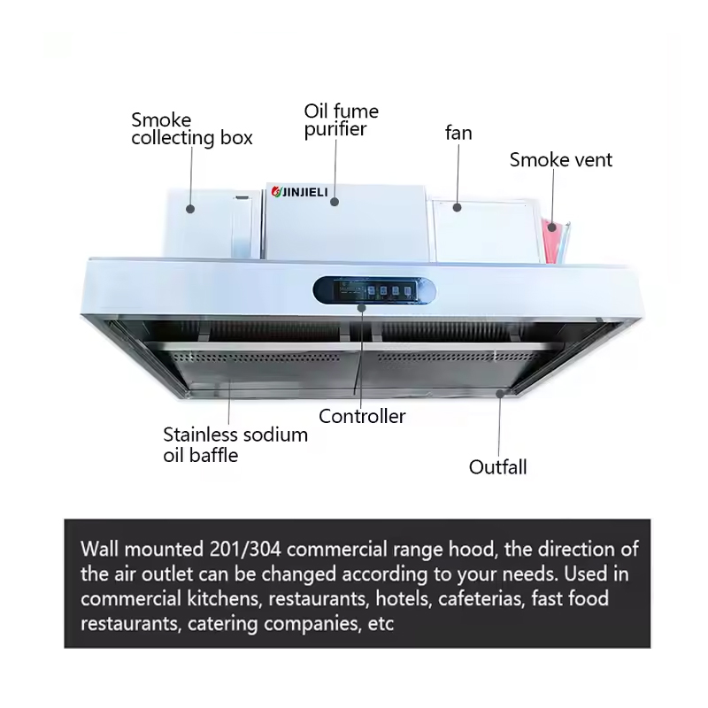 Easy to Clean Commercial Stain - مراجعة Commercial Kitchen Vent Cleaning وسعره